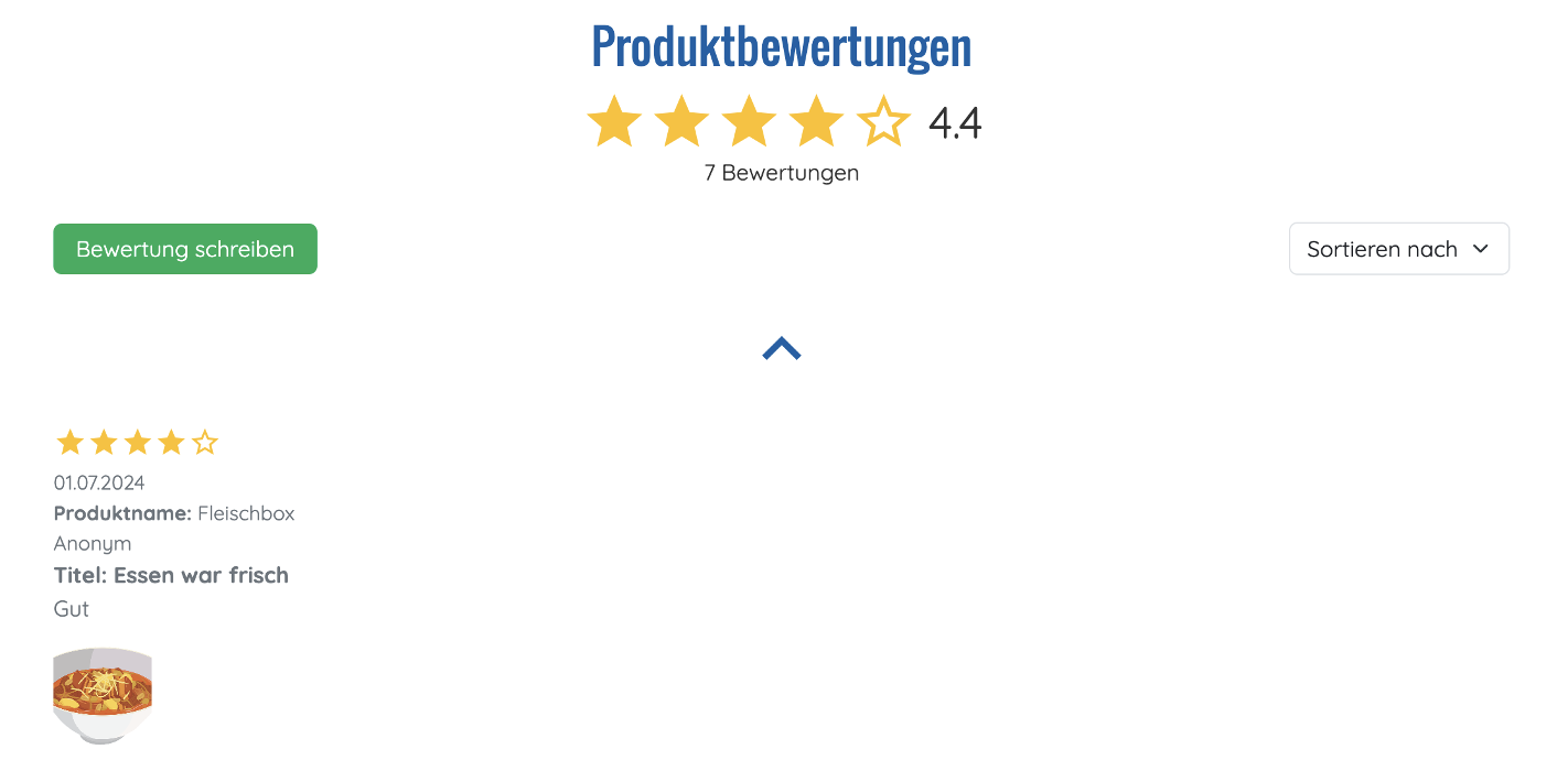 Produktbewertungen